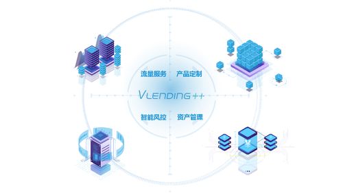微米云服 金融科技新銳何以借圖文設計破局分羹？