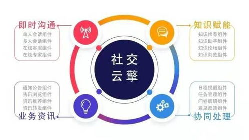遠光軟件雙星閃耀 榮膺2021中國數(shù)字化轉(zhuǎn)型與創(chuàng)新評選兩大人工智能領(lǐng)域重磅獎項